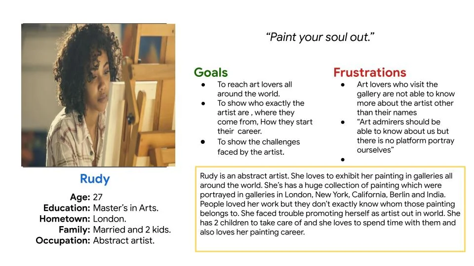Persona: Rudy, 27, abstract artist from London